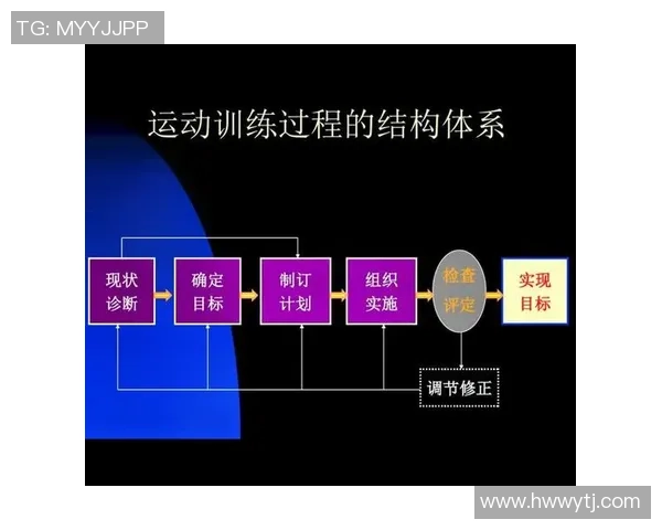 全面提升体能与健康的健身方法，从基础训练到高级技巧全攻略