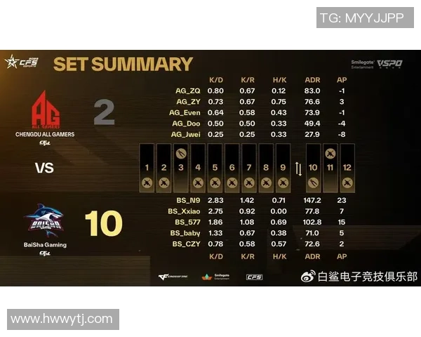 全球顶级电竞赛事激战再燃各路高手齐聚争夺年度荣耀桂冠 全球顶级电竞赛事激战再燃各路高手齐聚争夺年度荣耀桂冠