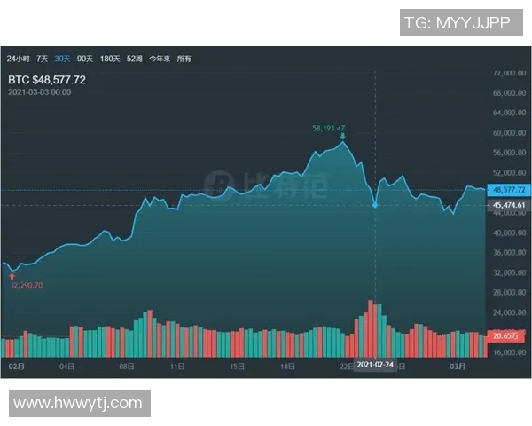 实时掌握全球热门赛事动态带你全面解析最新电竞比分走势