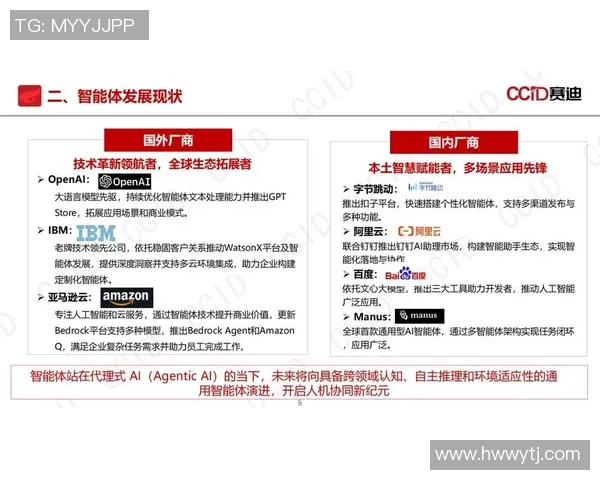 探索全球体育发展的新趋势与创新：未来体育产业的前景与挑战