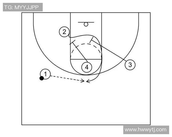 探索篮球竞技精神与团队协作魅力及战术演变全景深度解析趋势研判