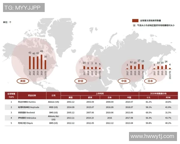 电竞产业崛起与未来发展趋势探讨：机遇、挑战与创新路径分析