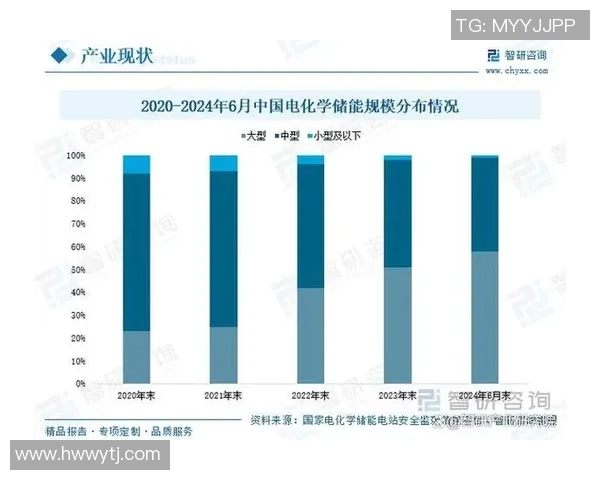 电竞行业崛起背后的创新与挑战探索及未来发展趋势分析