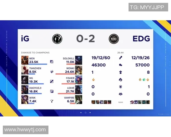 EDG与IG巅峰对决分析双方战术与选手表现的精彩较量